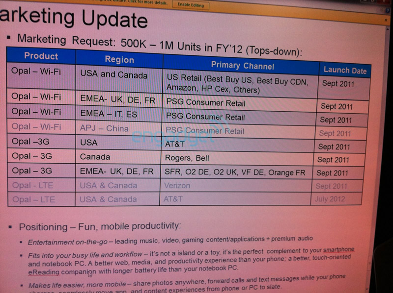 Illustration for article titled Unconfirmed: First Look at the webOS Tablets We've Been Waiting For